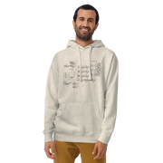 Man wearing light gray hoodie with vintage slot machine schematic diagram print, perfect for casino enthusiasts and tech lovers.
